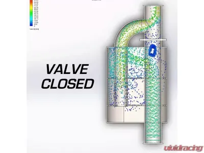 Valvetronic Designs 2.5 | 66Mm Exhaust Pipe 1 Muffler No Tips Universal Valved Muffler Kit - UVM.63MM