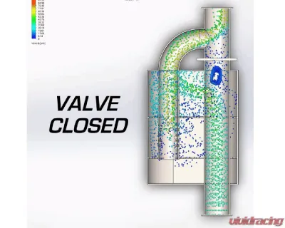 Valvetronic Designs 76mm Exhaust Pipe Universal Valved Single Inlet Dual Outlet Muffler Kit - UVM.76MM.DUALOUT.X1