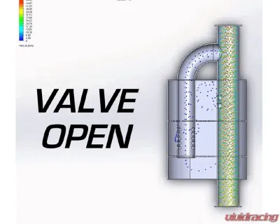 Valvetronic Designs 76mm Exhaust Pipe Universal Valved Single Inlet Dual Outlet Muffler Kit - UVM.76MM.DUALOUT.X1