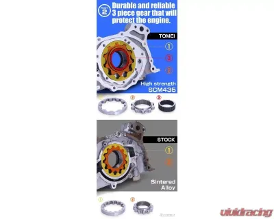 Tomei Oversized GTR Oil Pump Nissan 32 GT-R | 33 GT-R | 14 GT-R | Skyline 1989-2002 - TB203A-NS05A