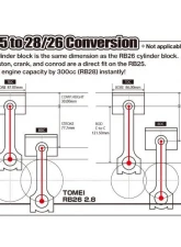 Tomei 2.8 Full Counter 86.50 Stroker Kit Nissan 32 | 33 | 34 GT-R 1998-2002                                     - TA201A-NS05E - Image 5