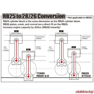 Tomei 2.8 Full Counter 86.50 Stroker Kit Nissan 32 | 33 | 34 GT-R 1998-2002 - TA201A-NS05E