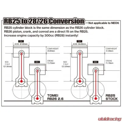 Tomei 2.6 Full Counter 86.50 Stroker Kit Nissan 32 GT-R | 34 GT-R | 33 GT-R | 33 Skyline 1989-2002 - TA201A-NS05F
