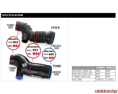 Tomei Turbo Suction Hose Mitsubishi 4G63 Evo7-9 2001-2007 - TB301A-MT01A