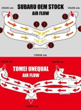 Tomei Unequal Length Expreme Exhaust Manifold Kit Subaru WRX 2015+                                     - TB6010-SB04A - Image 11