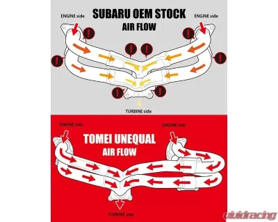 Tomei Unequal Length Expreme Exhaust Manifold Kit Subaru WRX 2015+ - TB6010-SB04A