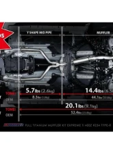 Tomei RZ34 Type-D Expreme Ti Full Titanium Muffler Kit Nissan 400Z 2023-2025                                     - TB6090-NS21D - Image 8