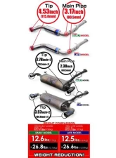 Tomei Expreme Ti RX-8 Full Titanium Muffler TB6090-MZ07A for 2004-2011 Mazda RX-8                                     - TB6090-MZ07A - Image 9