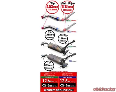 Tomei Expreme Ti RX-8 Full Titanium Muffler TB6090-MZ07A for 2004-2011 Mazda RX-8 - TB6090-MZ07A