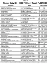 AMD Master Body Hardware Kit - 515pcs Chevrolet C/K Fleetside Pickup 1969-1970                                     - H-69KB-F - Image 2