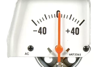 Ammeter Gauge