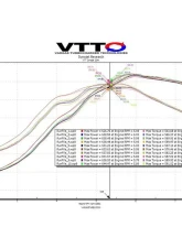 VTT DAZA Billet Intake Complete Manifold Customs                                     - VTT-DAZA-MANIOLD-4 - Image 10