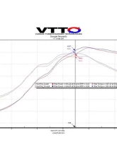 VTT DAZA Billet Intake Complete Manifold Customs                                     - VTT-DAZA-MANIOLD-4 - Image 11