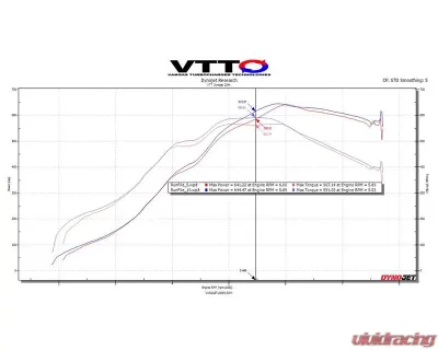 VTT DAZA Billet Intake Complete Manifold Customs - VTT-DAZA-MANIOLD-4