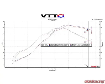 VTT DAZA Billet Intake Complete Manifold Customs - VTT-DAZA-MANIOLD-4