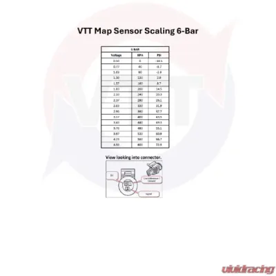 VTT 6-Bar -14.5-72PSI & 4 Wire Plug & Play Pre & Post Throttle Map Sensor Kits BMW - VTT-5-6-BAR-SENSOR-KITS-6-4