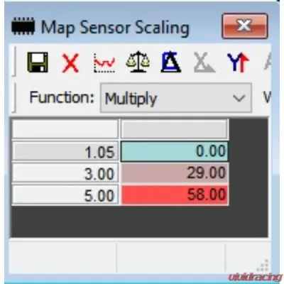 VTT BMW 5-Bar Map Sensor BMW | Mini 2009-2025 - VTT-BMW-5-BAR