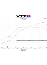 VTT 76mm Ball Bearing MQB Cast V2 GC Turbo Upgrade G30-770/900                                     - VTT-MQB-GC-76mm-BB - Image 5