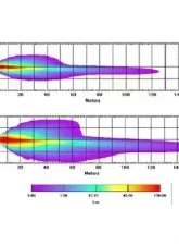 Octane Lighting 7 Inch Blue COB LED Halo Angel Eye H4 Headlamp Headlight Halogen Light Bulb Pair                                     - OL-035-B - Image 8