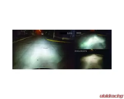 Octane Lighting H7 SMD COB LED Canbus Headlight/Fog Light Bulb 6000K 4000 Lumens 40W Pair - OL-G5-H7-LED