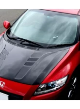 M&M Honda Racing Type-S1 Auro Hood Plain Weaves Acura RSX DC5 2002-2004                                     - MMH-01100DC5S001 - Image 5