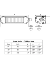 Vivid Lumen Optic Series 6 Inch Driving Light Bar DOT/SAE                                     - 15101 - Image 13