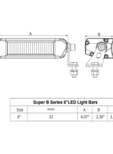 Vivid Lumen Super B Series 6 Inch Driving-Fog-Amber Strobe Light Bar DOT/SAE 2 Bars With Harness                                     - 15103 - Image 13