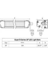 Vivid Lumen Super B Series 20 Inch Driving-Fog-Amber Strobe Lightbar DOT/SAE Harness Included                                     - 15302 - Image 7