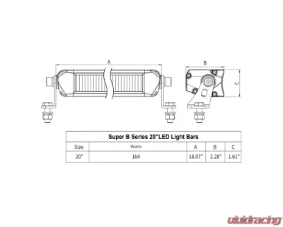 Vivid Lumen Super B Series 20 Inch Driving-Fog-Amber Strobe Lightbar DOT/SAE Harness Included - 15302