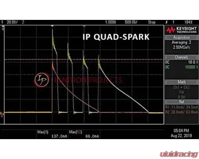 Ignition Projects Quad Spark Ignition Coil Set Nissan GTR R34 RB26DETT 2.6L 1999-2003 - IP-M-134603Q