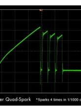 Ignition Projects Quad Spark Ignition Coil Set Scion FR-S | Subaru BRZ FA20 2.0L 2013-2014                                     - IP-M149401Q - Image 5