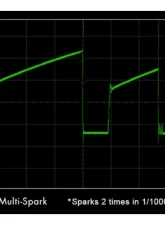 Ignition Projects Quad Spark Ignition Coil Set Scion FR-S | Subaru BRZ FA20 2.0L 2013-2014                                     - IP-M149401Q - Image 6