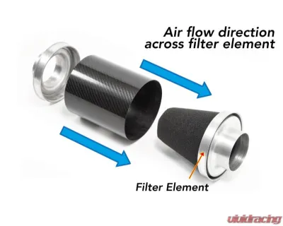 Forge Motorsport FMINDF500 Replacement Pleated Filter Canister - FMINDF500RCP