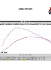 Forge Motorsport Right Hand Drive Induction Kit Suzuki Swift Sport 1.4 Turbo ZC33S                                     - FMINDK29 - Image 12