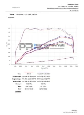 Forge Motorsport Carbon Fiber Induction Kit Volkswagen | Audi | Seat | Skoda 2.0 TSI EA888                                     - FMINDK40 - Image 18