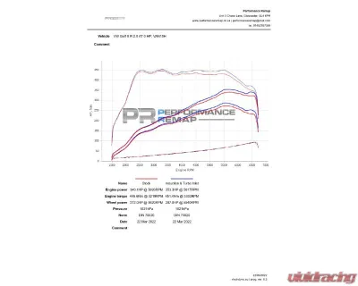 Forge Motorsport Carbon Fiber Induction Kit Volkswagen | Audi | Seat | Skoda 2.0 TSI EA888 - FMINDK40