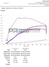 Forge Motorsport Inlet Hose BMW B58 (M140i | M240i | M340i | M440i 2012+                                     - FMINLH25 - Image 5