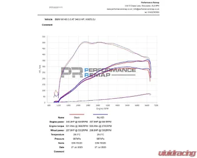 Forge Motorsport Inlet Hose BMW B58 (M140i | M240i | M340i | M440i 2012+ - FMINLH25