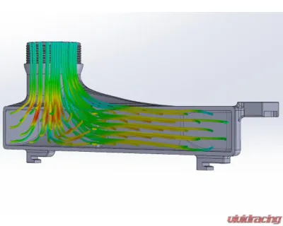 Forge Motorsport Intercooler Volkswagen Golf MK8 | Audi S3 | S3 Sportback 2.0TSI - FMINT24