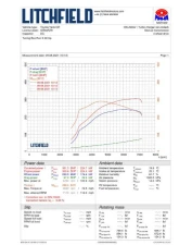 Forge Motorsport Intercooler Toyota Yaris GR 1.6                                     - FMINT25 - Image 14