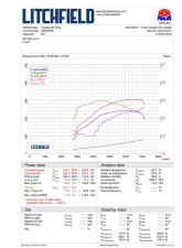 Forge Motorsport Intercooler Toyota Yaris GR 1.6                                     - FMINT25 - Image 16