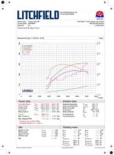 Forge Motorsport Intercooler Toyota Yaris GR 1.6                                     - FMINT25 - Image 17