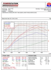 Forge Motorsport Intercooler Audi TTRS Mk2 8J 2009-2014                                     - FMINT2TTRS - Image 8
