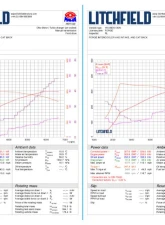 Forge Motorsport Intercooler Hyundai Veloster N Facelift Including DCT 2021+                                     - FMINT31 - Image 4