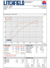 Forge Motorsport Intercoolers Audi RS3 8Y 2021+                                     - FMINT33 - Image 18