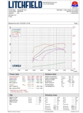 Forge Motorsport Intercooler Toyota Corolla GR                                     - FMINT34 - Image 8