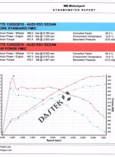 Forge Motorsport Intercooler Audi RS3 8V 2015-2020                                     - FMINT4 - Image 10