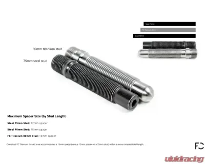 Future Classic 80mm M14 Titanium Stud Conversion Kit BMW F/G | Toyota A9X Supra - FC-M14STUD-TI
