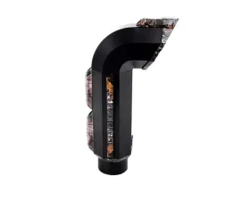 SYATV 2 X 1.5Inch Camo Decal Pack Can-Am Outlander 400 | 570 | 650 | 850 | 1000 2012-2022