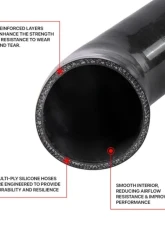 SYATV Silicone Riser Kit Honda Talon 2019-2023                                     - 71-11349 - Image 3